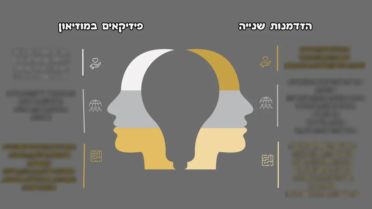 אינפוגרפיקה של מיומנויות חברתיות-רגשיות ואקדמיות בשני קורסים: שני פרופילים של ראשים שיוצרים יחד נורה, ולצד כל אחד שלושה אייקונים. כותרות הקורסים חדות, והטקסט הרץ מטושטש.