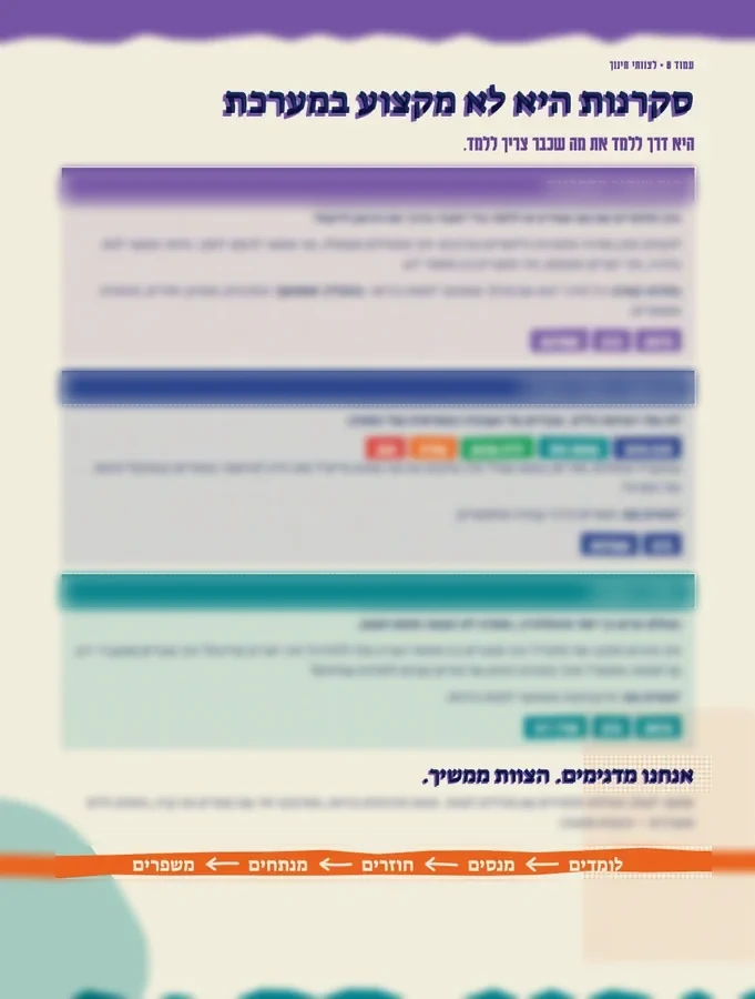 עמוד מתוך הקטלוג: שלושה בלוקים בסגול, בכחול ובטורקיז, כל אחד עם כותרת מטושטשת ורשת נקודות דקה ברקע, ומתחתיהם חץ כתום עם רצף שלבים.