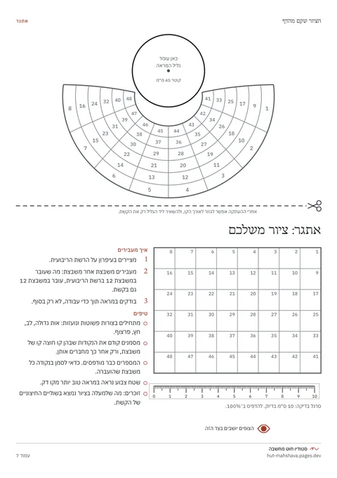עמוד האתגר: רשת קשת ורשת ריבועית ממוספרות