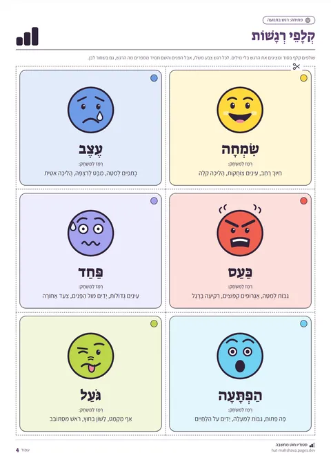דף קלפי הרגשות מתוך הערכה